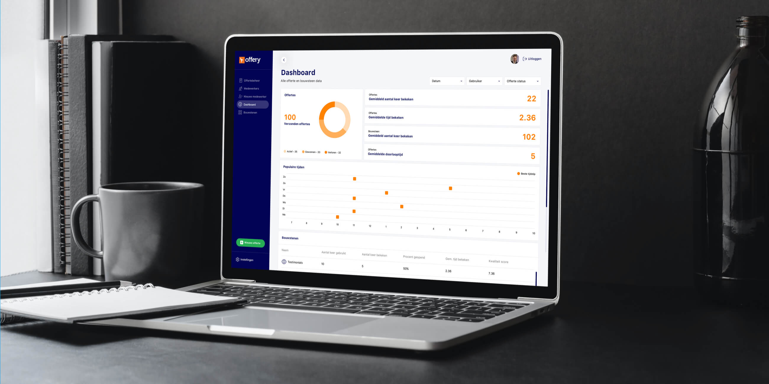 Case Study: Offery project image